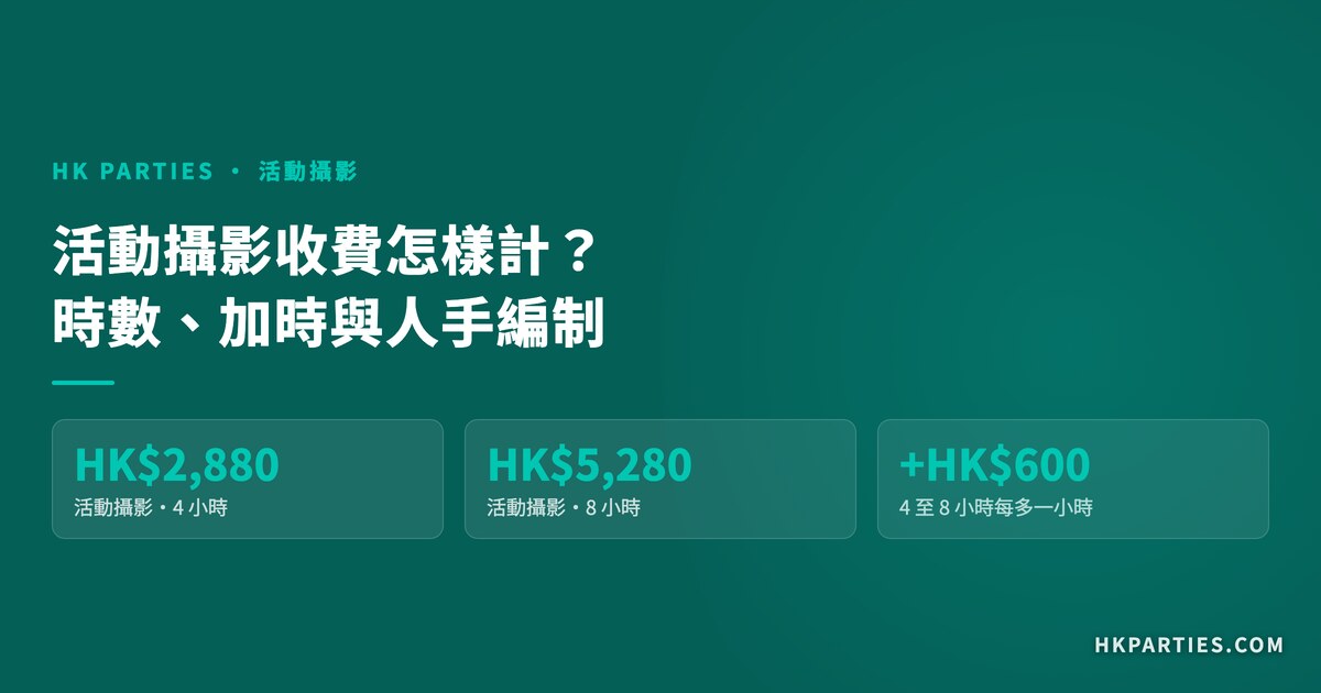 【2026 活動攝影收費】香港按時數計價與加時怎樣算