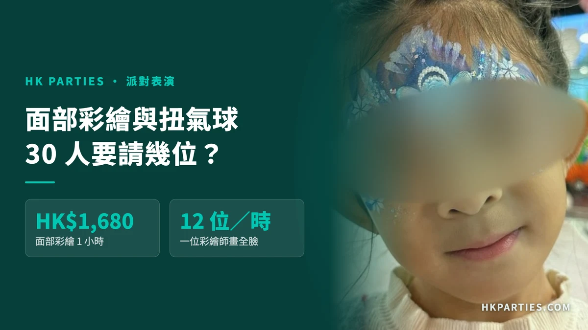 面部彩繪與扭氣球摘要卡：面部彩繪 1 小時 HK$1,680，一位彩繪師每小時約畫 12 張全臉；右邊是一位額頭畫上藍色冰雪皇冠圖案的小女孩