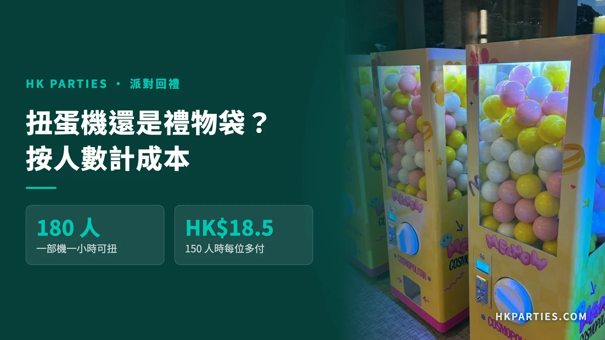 派對回禮摘要卡：扭蛋機還是禮物袋，按人數計成本；一部扭蛋機一小時約可供 180 人扭蛋，150 人時每位多付 HK$18.5；右邊是活動現場並排的三部黃色扭蛋機
