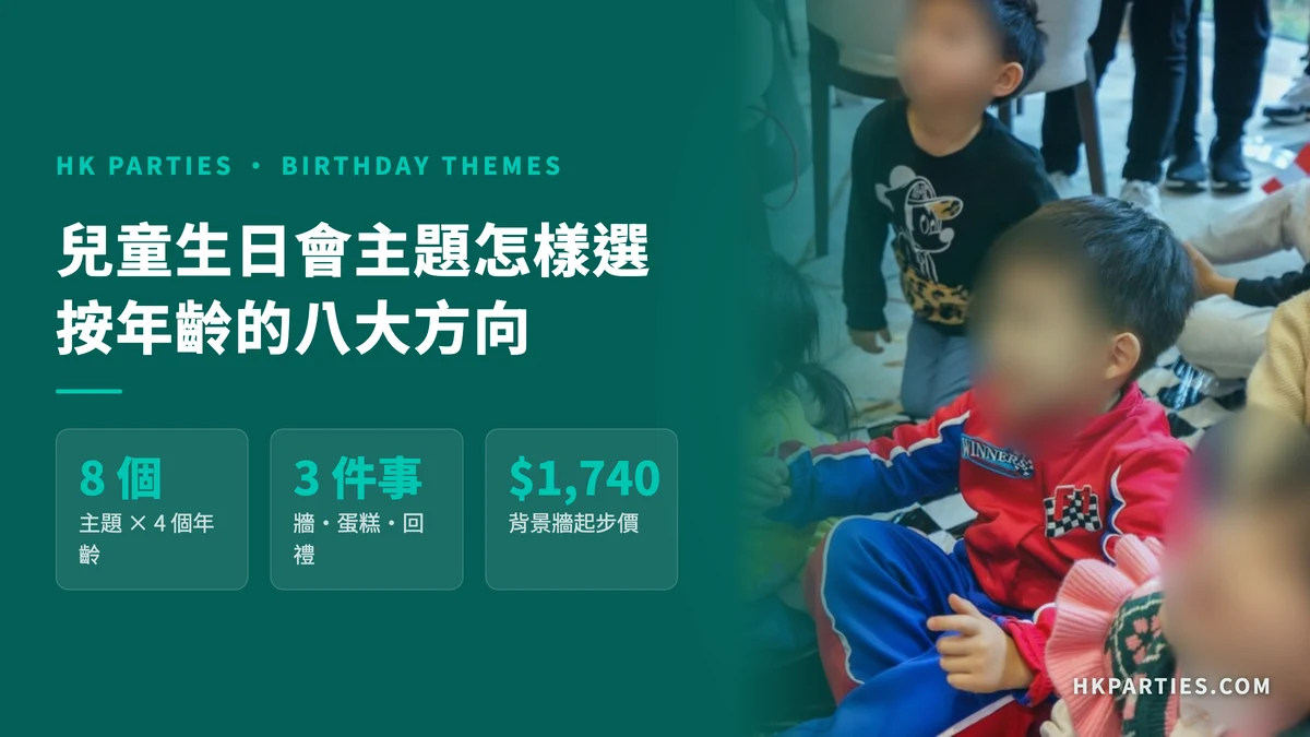 兒童生日會主題摘要卡：八大主題按四個年齡段配對，主題只決定背景牆、蛋糕、回禮三件事；右邊是賽車主題生日會的真實照片，穿賽車外套的小壽星坐在黑白格地墊上