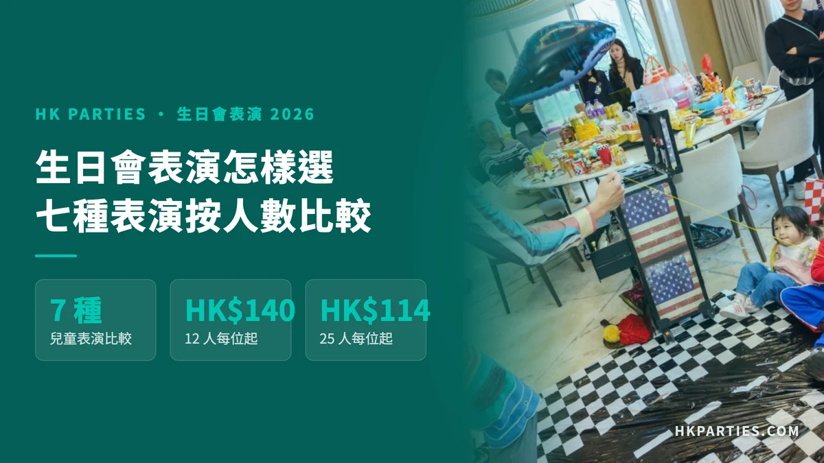 生日會表演怎樣選?2026 香港七種兒童表演按人數比較