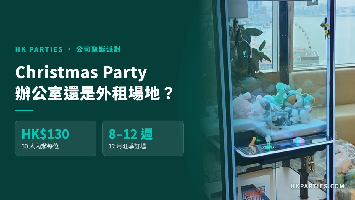 公司聖誕派對摘要卡：辦公室還是外租場地；60 人內辦每位約 HK$130，12 月旺季要提前 8–12 週訂場；右邊是寫字樓會客區內的一部夾公仔機